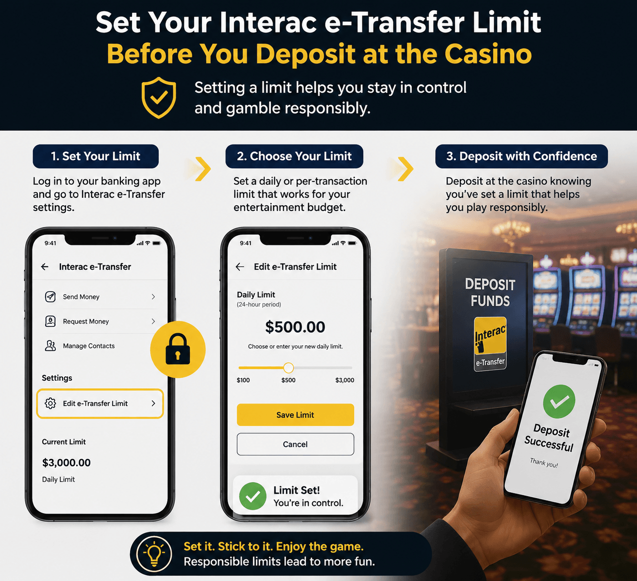 Setting an Interac e‑Transfer limit before depositing at a casino