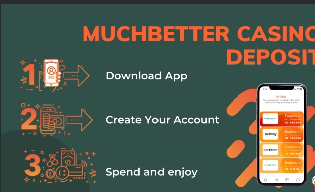 Steps to deposit with MuchBetter at an online casino