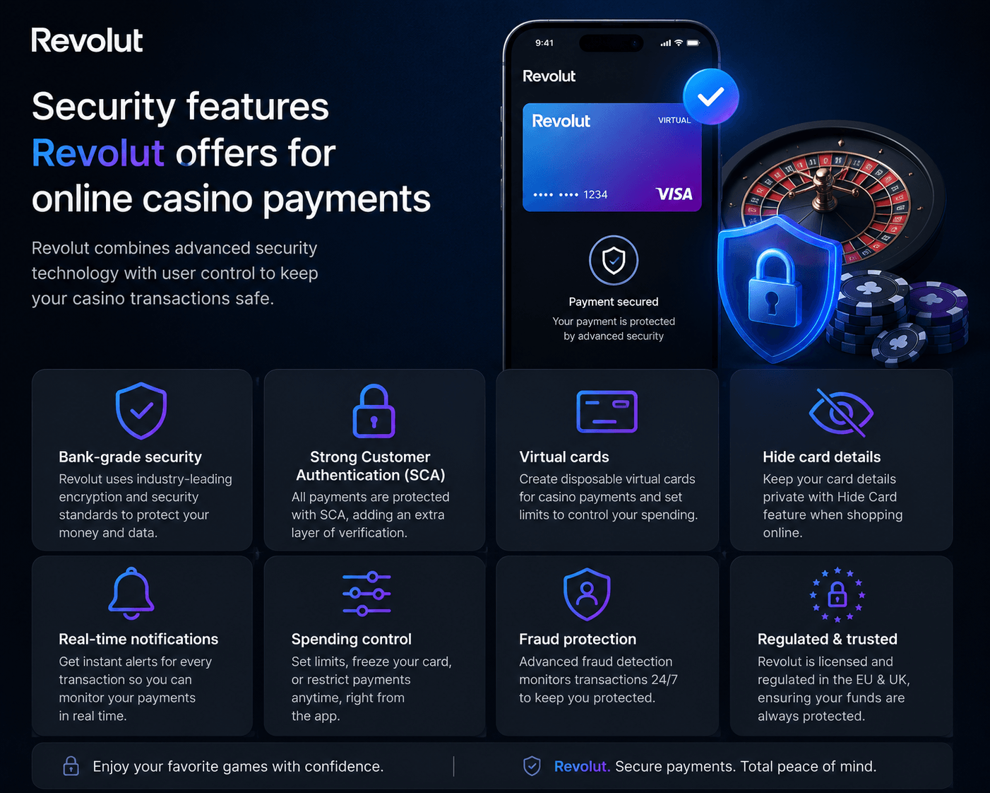 Security features Revolut offers for online casino payments